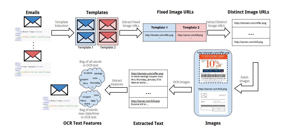 https://www.jacquescorbytuech.com/sites/default/files/inline-images/image.png