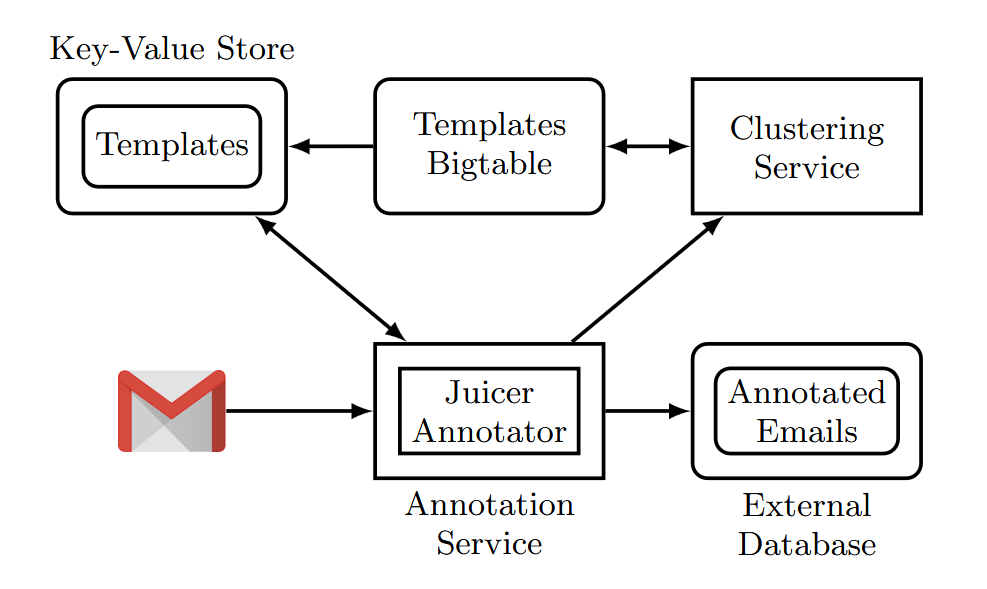 https://www.jacquescorbytuech.com/sites/default/files/inline-images/image_0.png