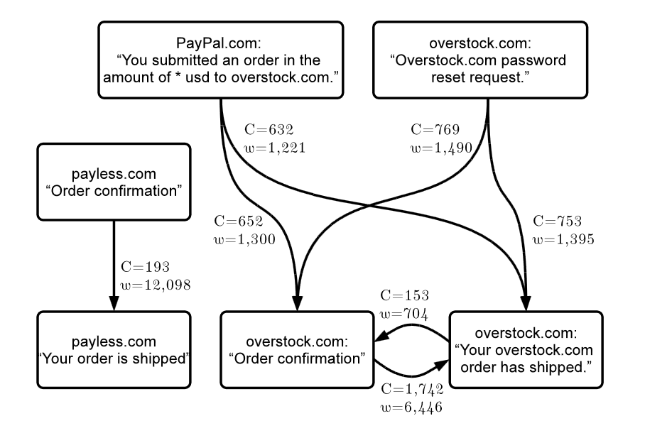 https://www.jacquescorbytuech.com/sites/default/files/inline-images/image_1.png